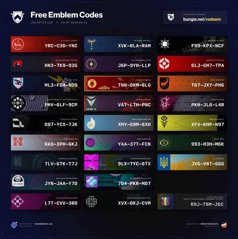 Destiny Emblem Collector (DEC) - Neatly dispalys all of the emblems in destiny 2 (and 1) and how to get them. . Destiny 2 bloodstream emblem